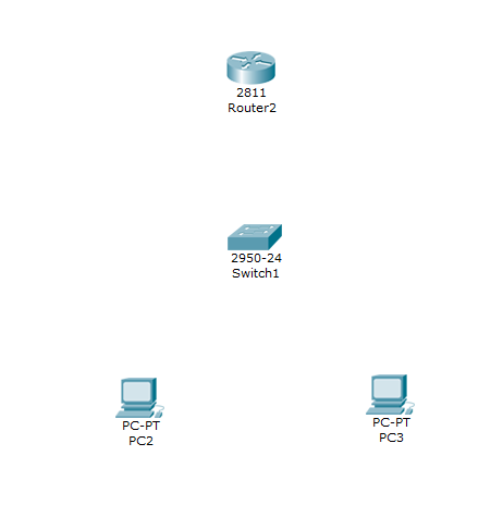 DHCP
